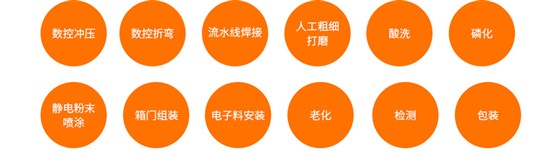 振耀儲(chǔ)物柜制作工藝