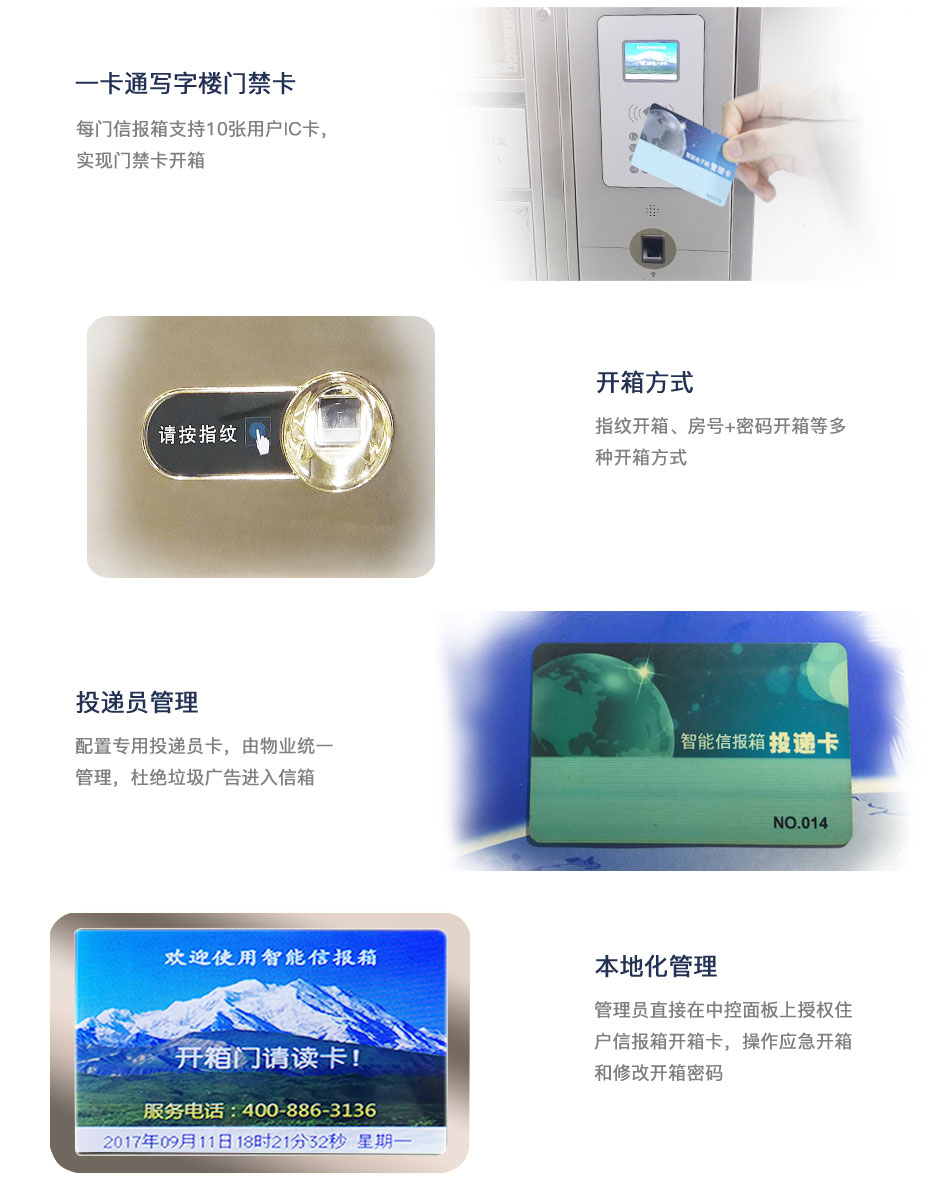 寫字樓信報箱功能特點